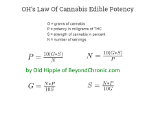 OH's Law by Old Hippie of BeyondChronic.com